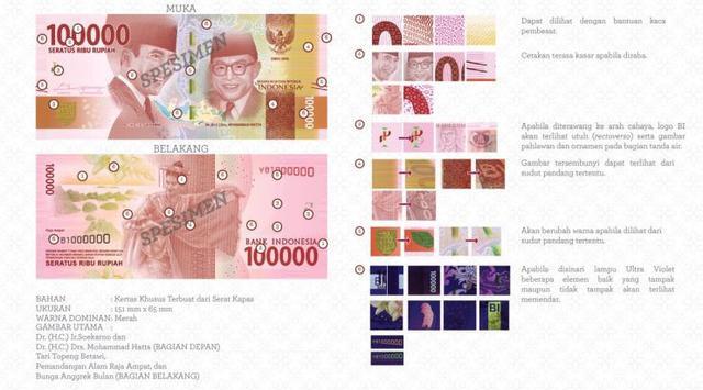 &#91;GATSUONE INFO&#93; Kenali Pahlawan dalam Desain Uang Baru