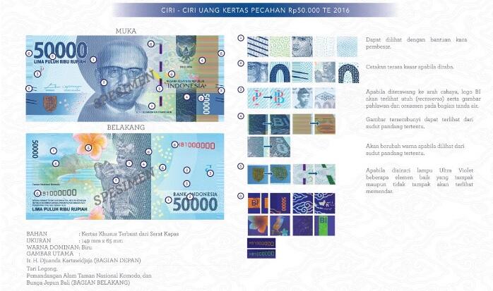 &#91;GATSUONE INFO&#93; Kenali Pahlawan dalam Desain Uang Baru