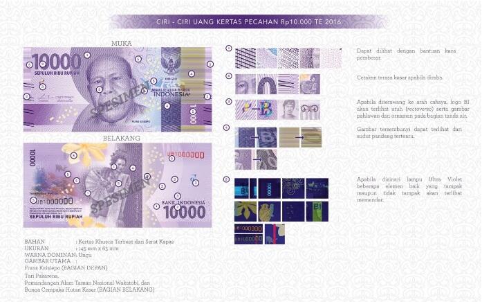 &#91;GATSUONE INFO&#93; Kenali Pahlawan dalam Desain Uang Baru