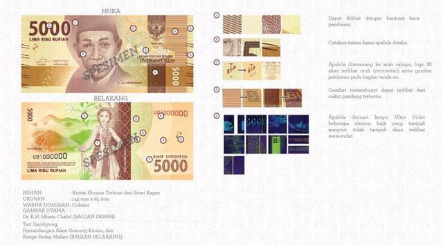 &#91;GATSUONE INFO&#93; Kenali Pahlawan dalam Desain Uang Baru