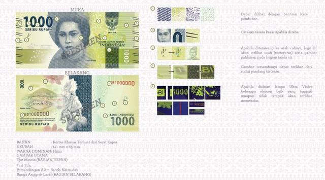 &#91;GATSUONE INFO&#93; Kenali Pahlawan dalam Desain Uang Baru
