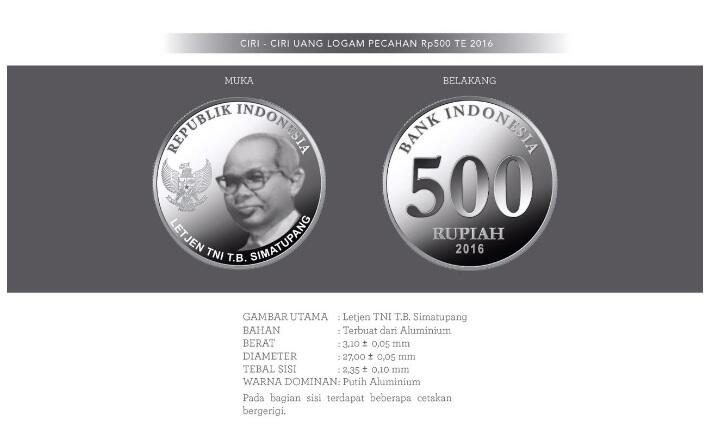 &#91;GATSUONE INFO&#93; Kenali Pahlawan dalam Desain Uang Baru