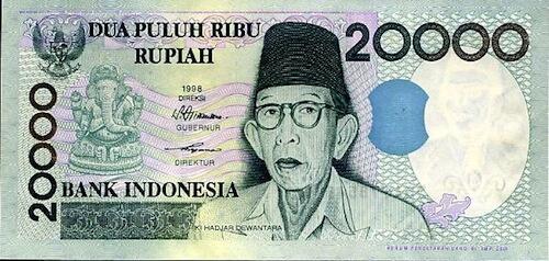 6 Mata Uang Terunik di Dunia, Rupiah Termasuk?