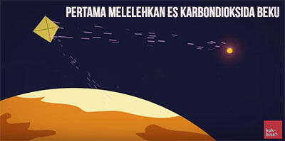 Dapatkah kita mengkoloni planet lain seperti di StarWars? *Explained With Animation*