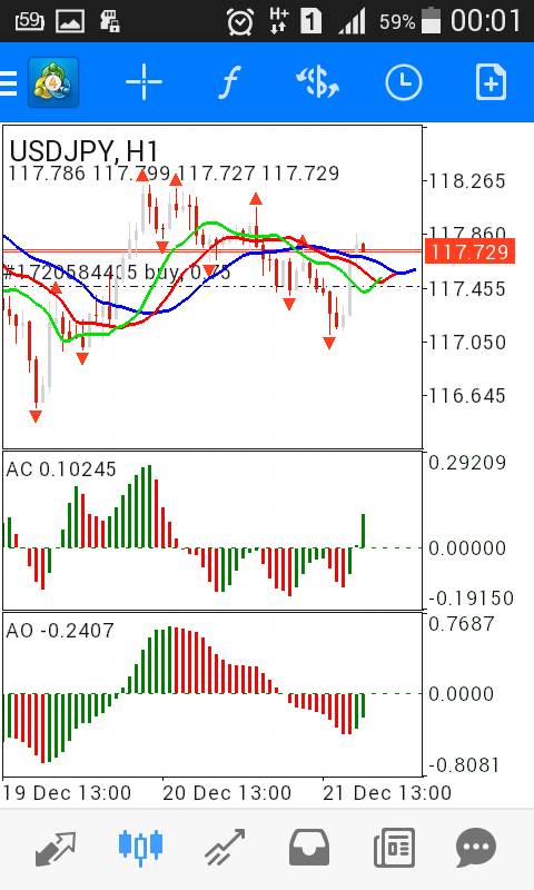 lihat &quot;burung&quot;..biar buaya julur lidah