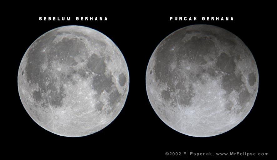 Peristiwa Astronomi Yang Akan Terjadi Pada Tahun 2017