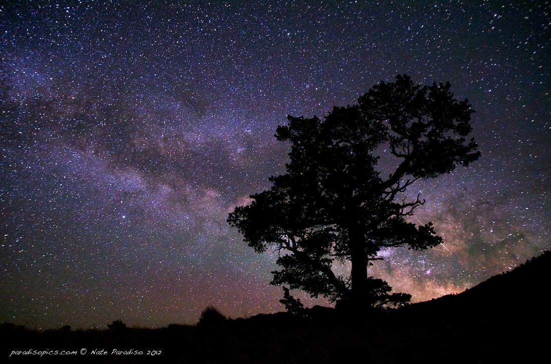 Peristiwa Astronomi Yang Akan Terjadi Pada Tahun 2017