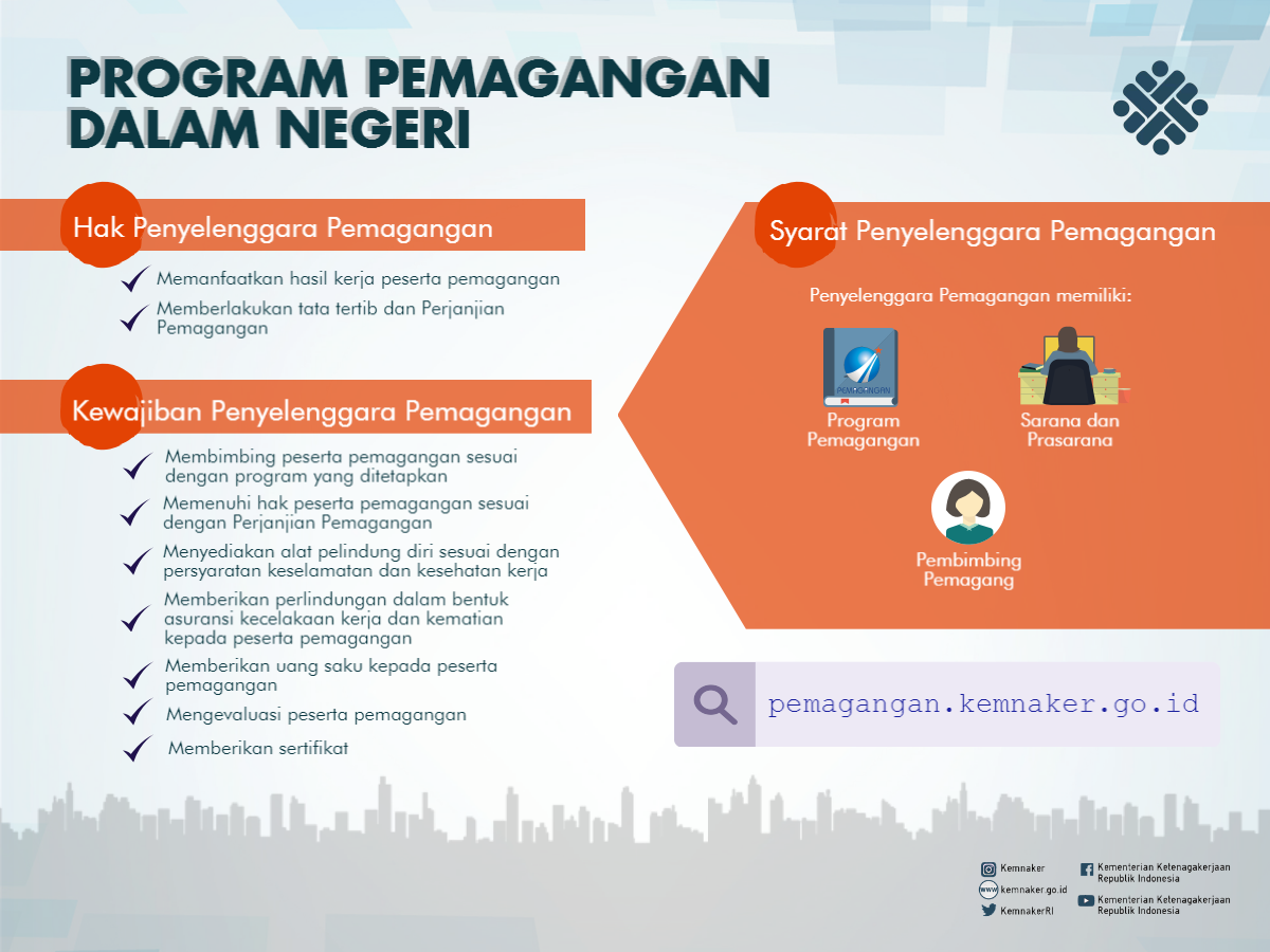 Need Tempat PKL / Prakerin / Magang Junior Programmer SMK