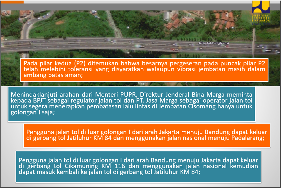 Jembatan Cisomang Bergeser 53 Cm, Menteri PU: Mobil Kecil Boleh Lewat
