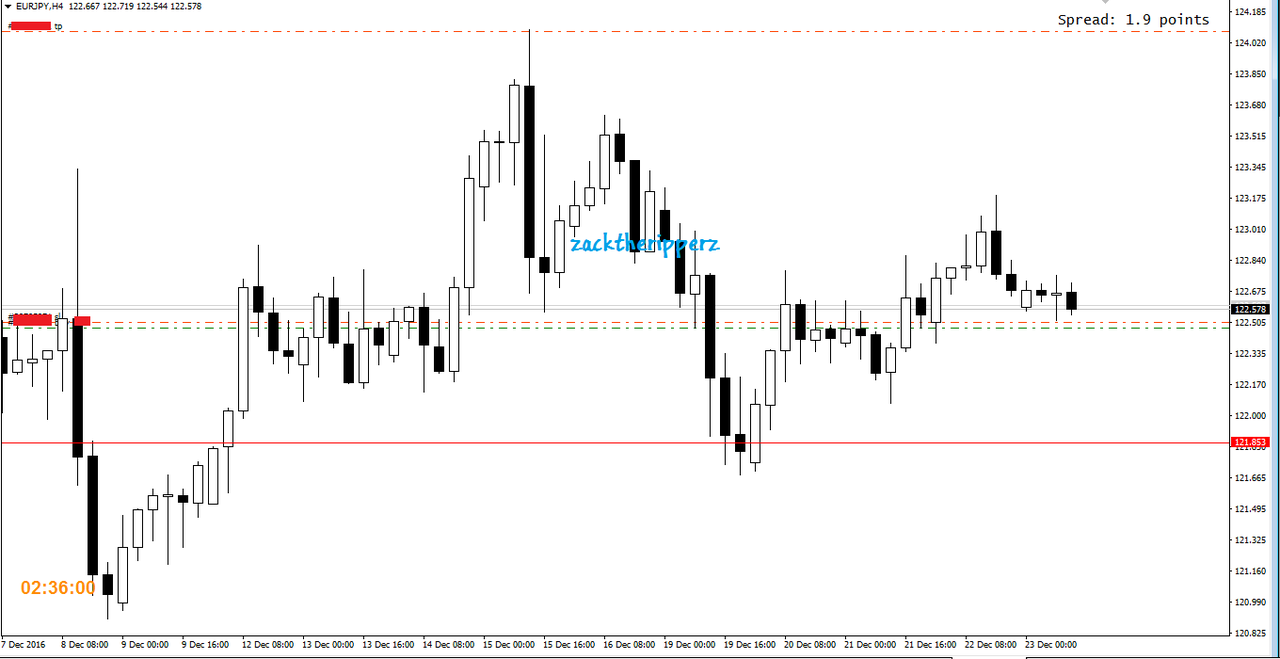 Forex hari ini kaskus
