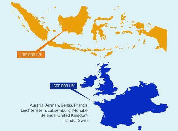 Mengapa Seluruh Asia Tenggara Harus Iri Dengan Indonesia