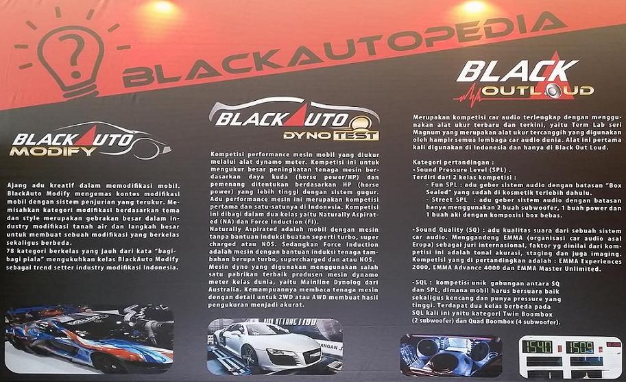 &#91;Field Report&#93; It's Final Battle! BlackAuto Battle 2016 Surabaya
