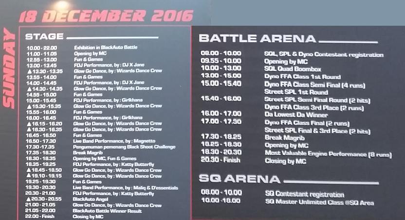 &#91;Field Report&#93; It's Final Battle! BlackAuto Battle 2016 Surabaya
