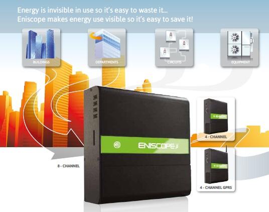 (ENISCOPE) REAL-TIME ENERGY MANAGEMENT