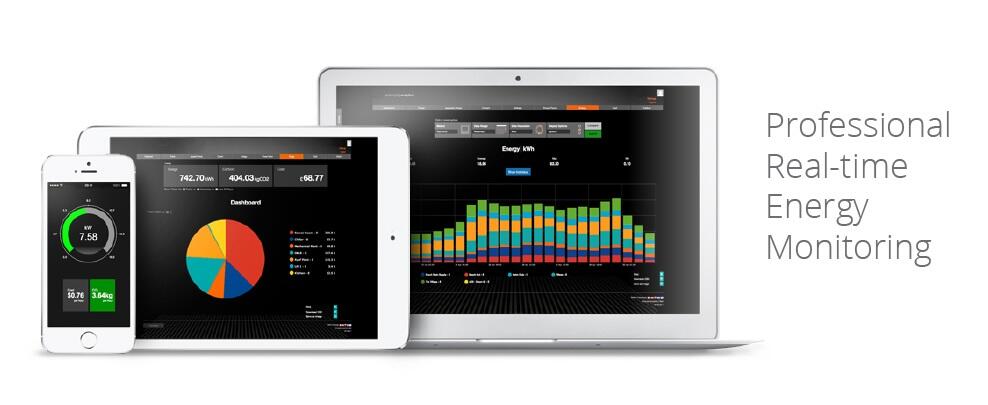 (ENISCOPE) REAL-TIME ENERGY MANAGEMENT
