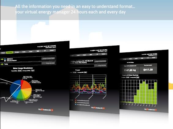 (ENISCOPE) REAL-TIME ENERGY MANAGEMENT