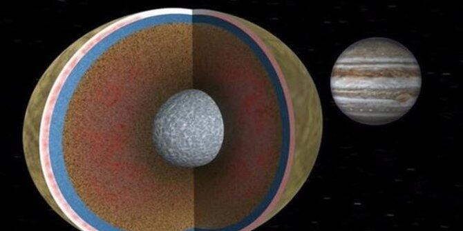 5 Penemuan spektakuler para astronom di luar angkasa sepanjang 2016