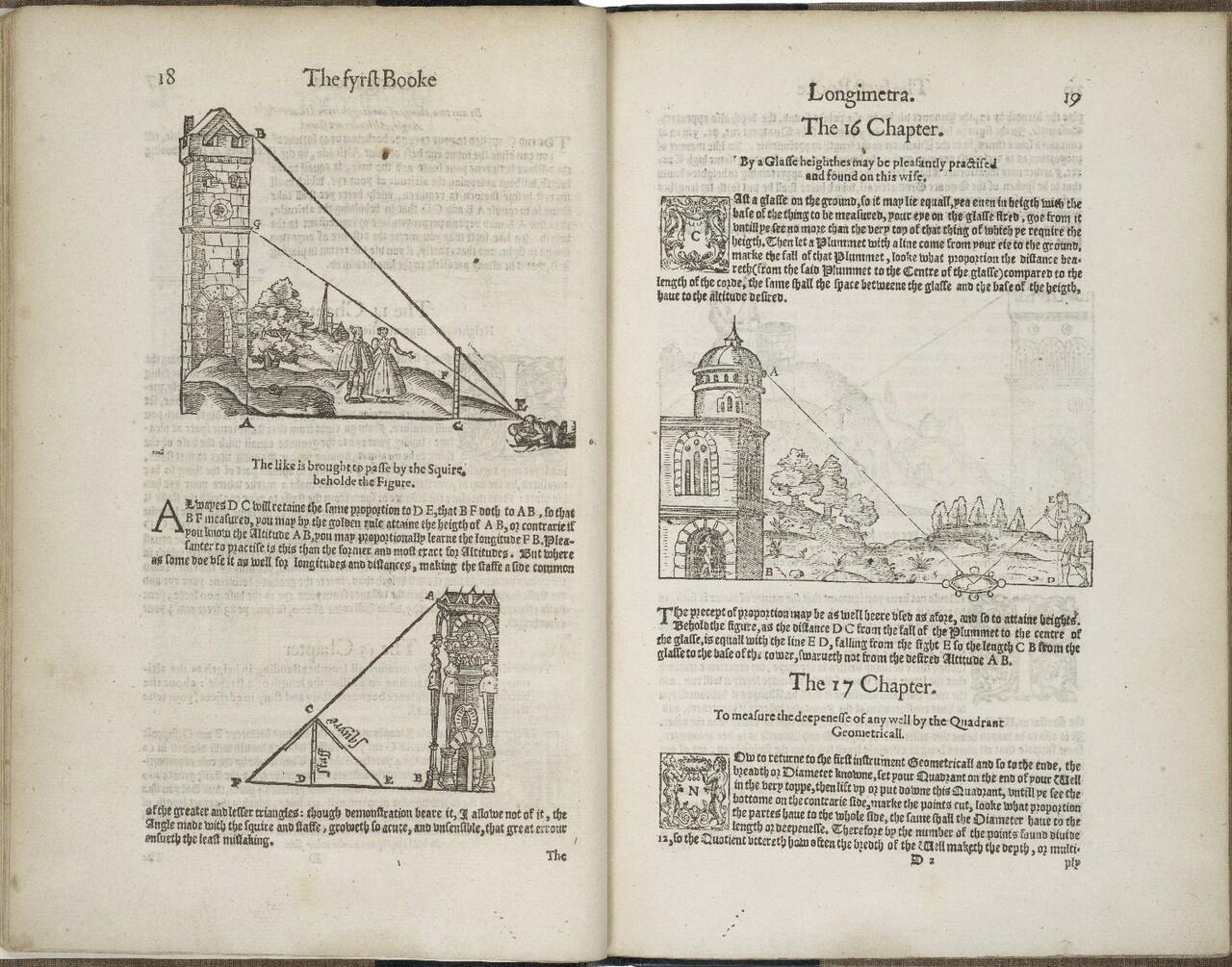 Apakah Agan pernah mendengar istilah Theodolite ?