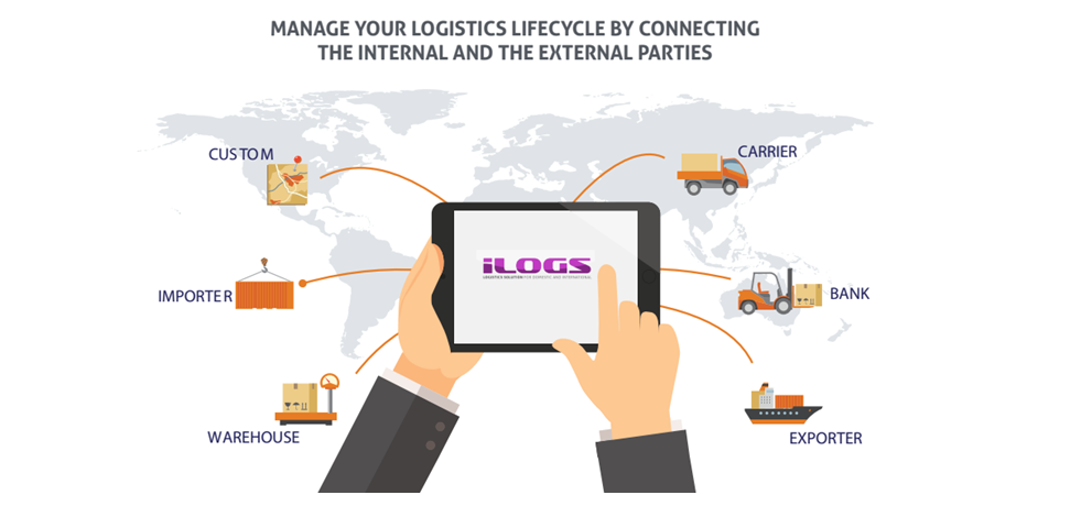 PT. CONEXUS SOLUSI - PENAWARAN KERJASAMA Sistem Logistik, Warehouse, Fleet Management