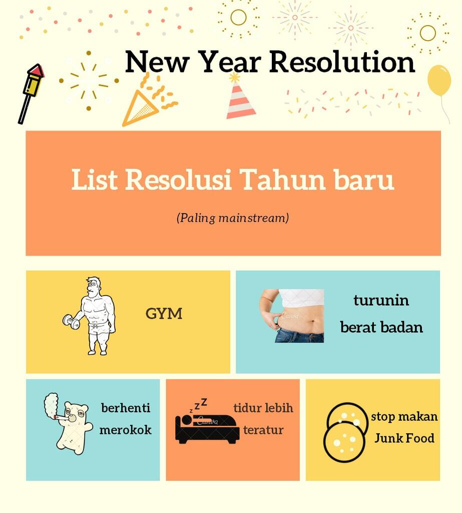 Resolusi 2017 Anti Mainstream ala Liong33