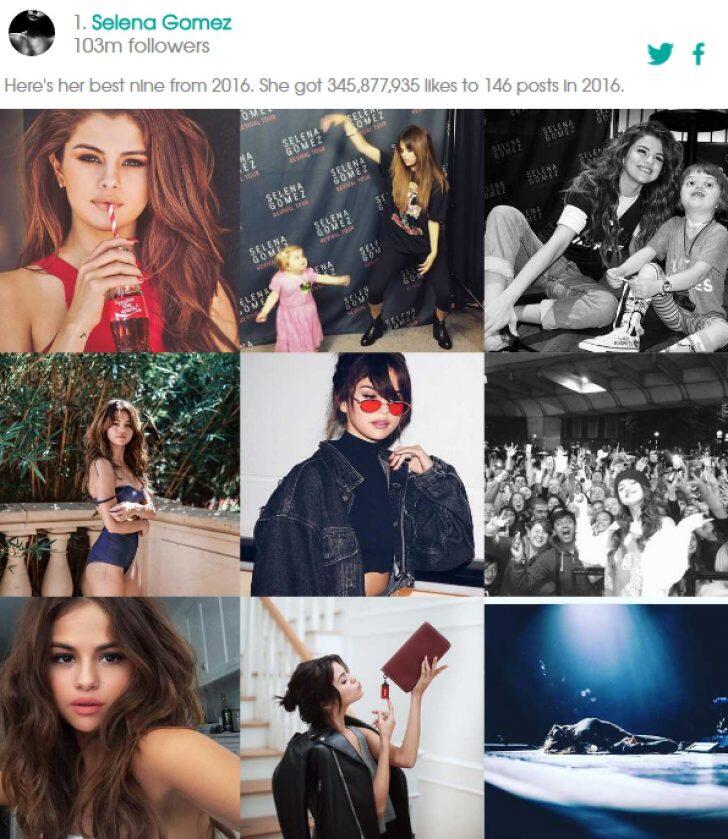 Begini Lho Cara Buat Kolase 2016 Best Nine Versi Kamu di Instagram