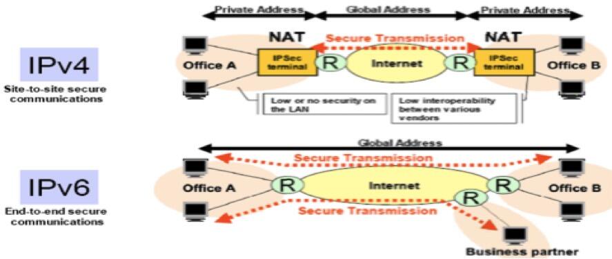Health Education Essay Paragraph Essay On Louisiana Purchase The Yellow Wallpaper Analysis Essay also Essay For English Language Easy Essay On My Village English Persuasive Essay Topics