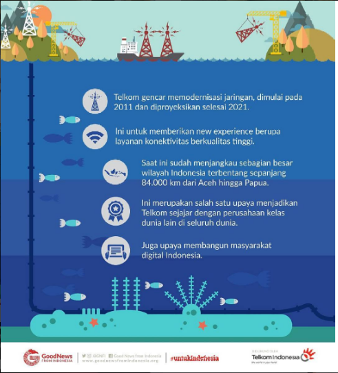 6 Tantangan Untuk Dunia Startup Dan E-commerce Indonesia