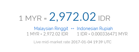 Mampukah Laba Pertamina Lampaui Petronas?