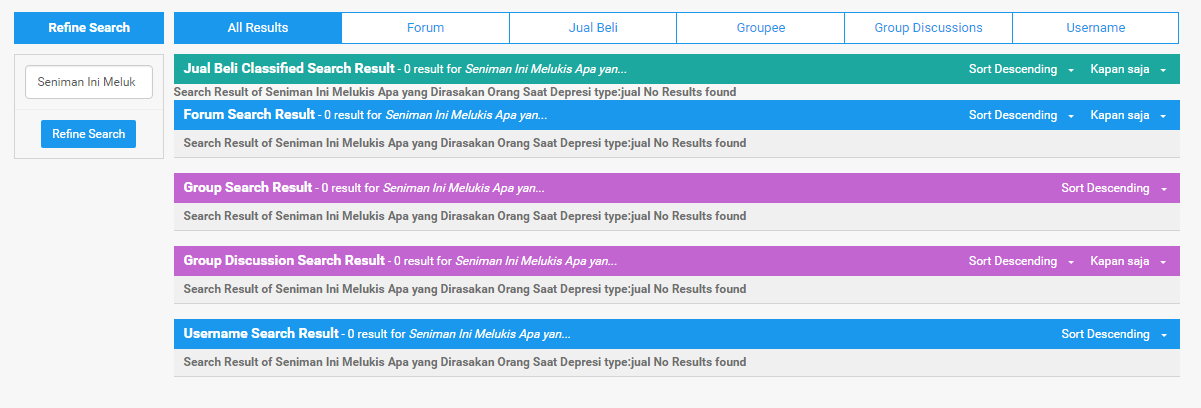Hasil Lukisan yang Memperlihatkan Apa yang Dirasakan Orang Saat Depresi