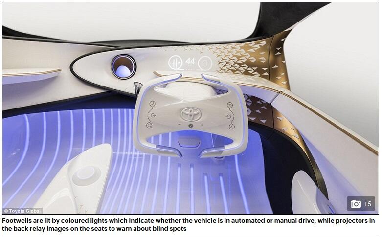 Concept-I, Kosep Mobil Masa Depan Dari Toyota