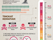 Aksi Soni sebagai Plt Gubernur DKI