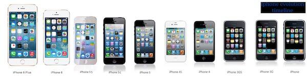 iPhone Ulang Tahun ke-10, Ternyata Ini Dampaknya Buat Dunia!