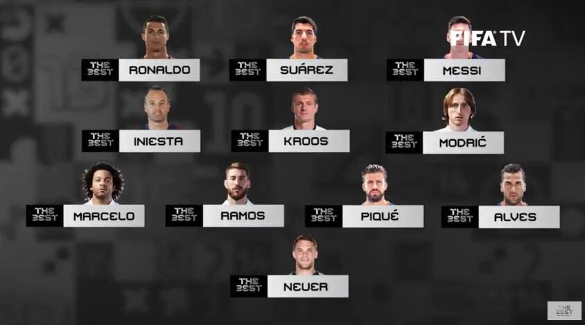 Inilah Hasil The Best FIFA Football Awards 2016