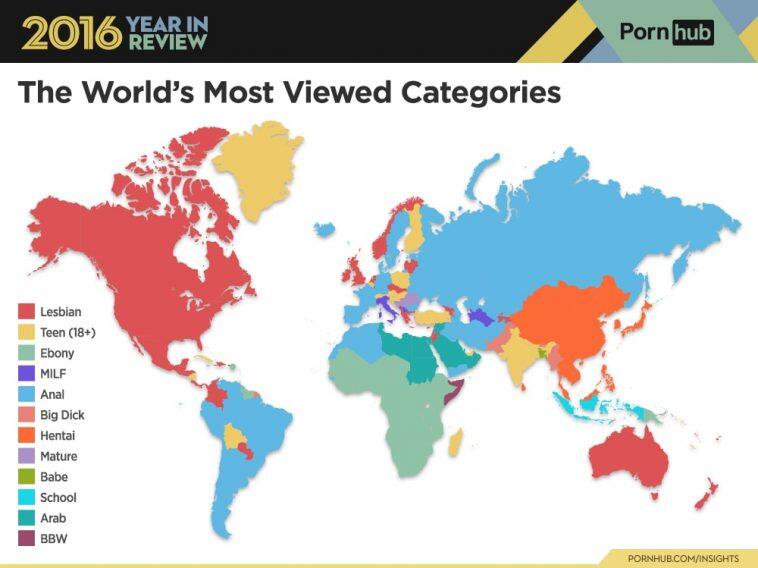 Pornhub Rilis Data Penonton Di 2016. Hasilnya Gokil Gan!