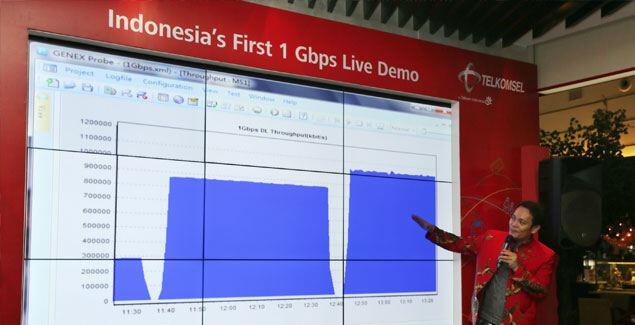 Jaringan 5G Indonesia