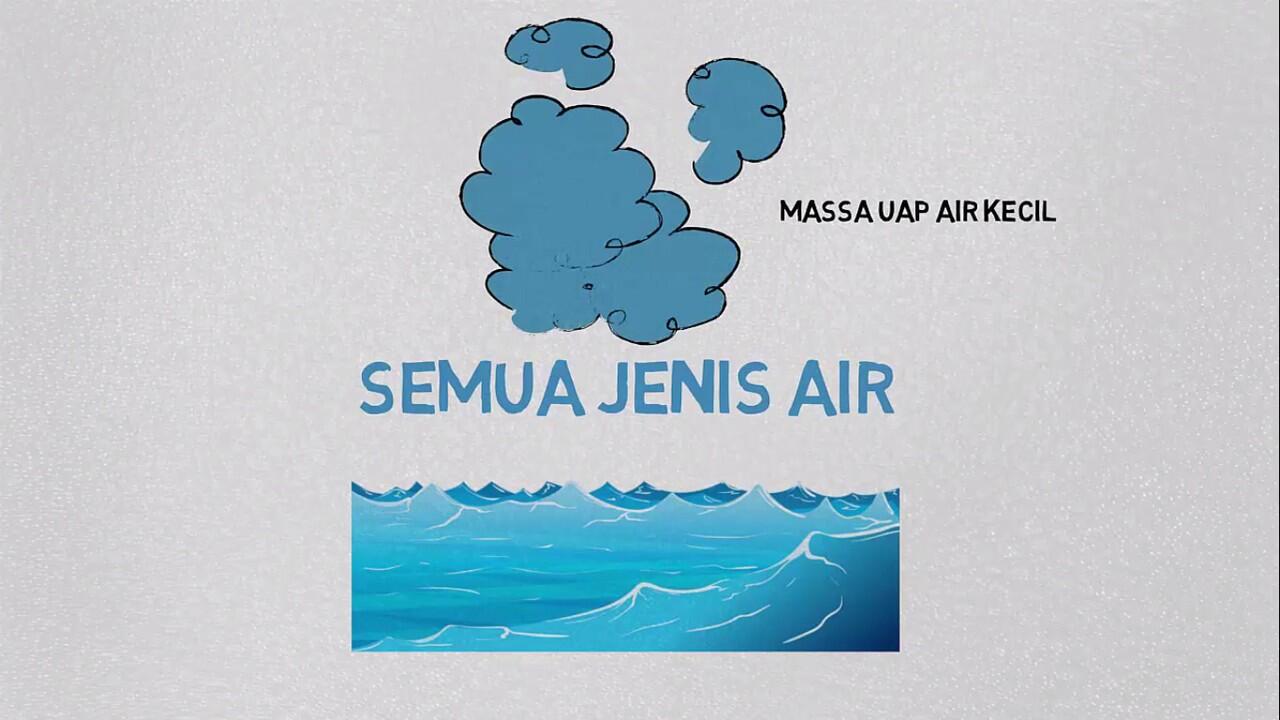 KENAPA SIH Bisa Terjadi Hujan ?