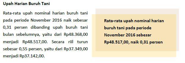 Kementan Siapkan Program Regenerasi Petani