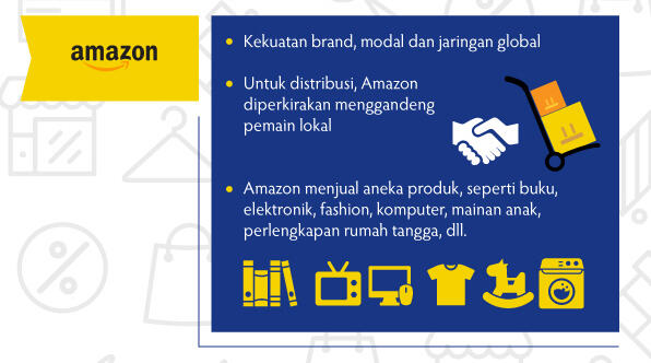 Infografis, Ecommerce Raksasa Bermodal Gajah yang Datang dan Tumbang