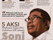 Langkah cegah kejadian demam berdarah