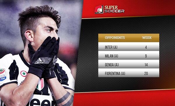 Ada Apa dengan Juventus?