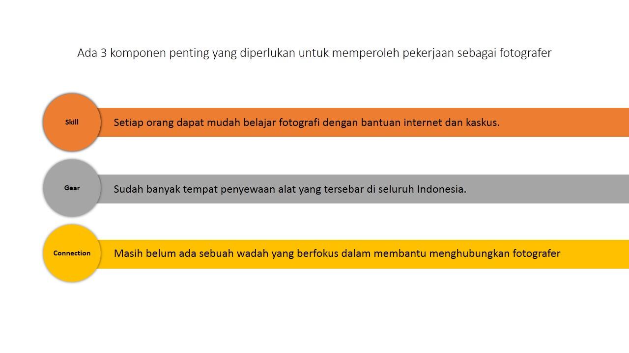 &#91; Open Recruitment &#93; Buat kamu yang pengen dapet job fotografi masuk sini !