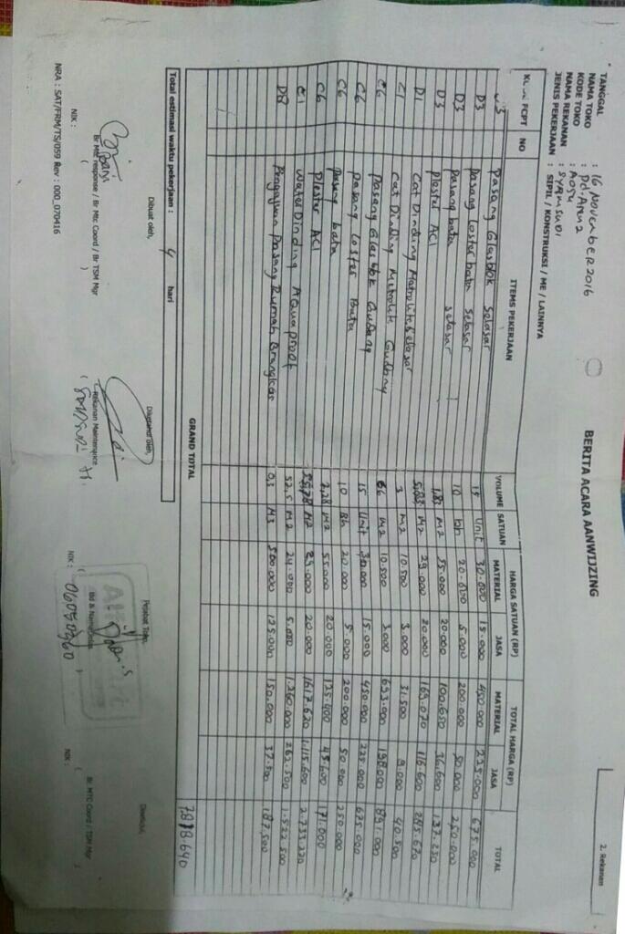 Butuh Investor Untuk Maintenance Bangunan Alfamart | KASKUS