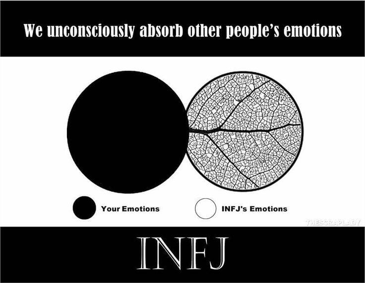 INFJ, Salah Satu Jenis Kepribadian Langka yang Unik dan Spesial