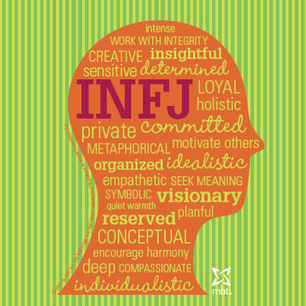 INFJ, Salah Satu Jenis Kepribadian Langka yang Unik dan Spesial