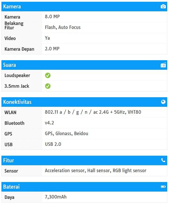 &#91;FR&#93; Keseruan KASKUS The Lounge With SAMSUNG Galaxy Tab A 2016 S Pen