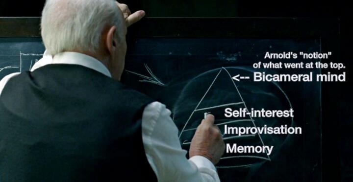 Westworld, &quot;calon pengganti&quot; Game of Throne