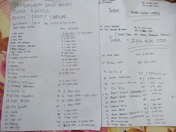 dicari penipu arisan online samarinda ferry dan rahisa...