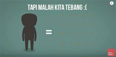 Seperti apa kehancuran bumi akibat manusia? *Explained With Animation*