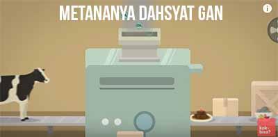Seperti apa kehancuran bumi akibat manusia? *Explained With Animation*