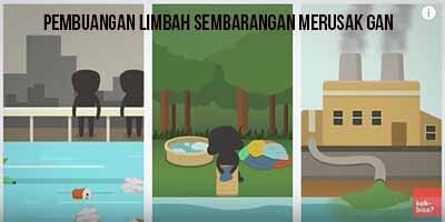 Seperti apa kehancuran bumi akibat manusia? *Explained With Animation*